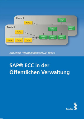 Prosser SAP ECC