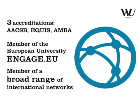 3 accreditations: AACSB, EQUIS, AMBA; Member of the European University ENGAGE.EU; Member of a broad range of international networks