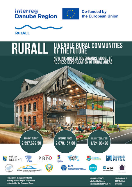 ZSI RurALL Poster