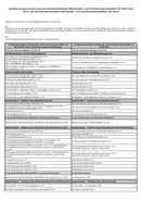 Anerkennungsverordnung_WISO_12_u_19_auf_WISO_23.pdf