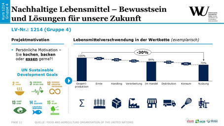 Nachhaltige Lebensmittel": Bewusstsein und Lösungen für unsere Zukunft.