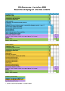 Recommended Program Schedule