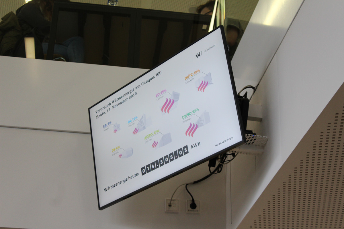 Brand New WU Energy Screen in the TC Building!