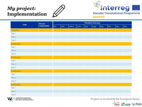 Implementation My Project Excel File