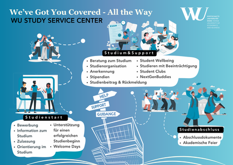 We´ve got you covered all the way