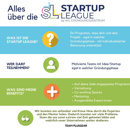 Startup League Info