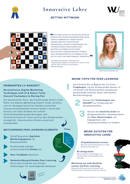 Innovative Lehre - Bettina Wittmann