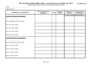 Anerkennungsformular Spezialisierungen