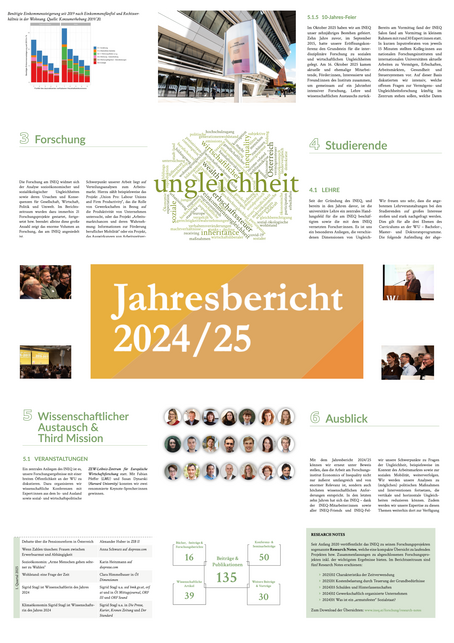 Collage aus Ausschnitten aus dem Bericht