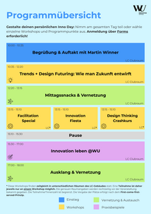 Programm
