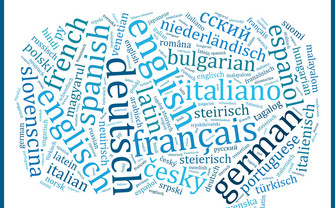Wordcloud mit den Ergebnisse