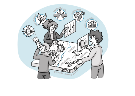 Strategy & Change