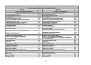 Uebersicht_Master_ExInt_14_auf_Master_ExInt_17.pdf