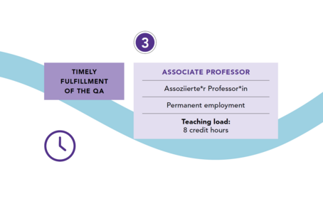 Hiring-Int-Grafik-Tenure-track-QA 3