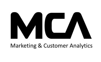 Marketing & Customer Analytics