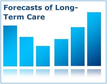 Forecasts of Long-Term Care