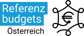 Referenzbudgets