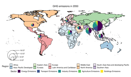 Greenhouse gas emissions by sector and world region in 2050