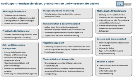 npoAustria Angebot
