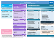 BAWISO23 Studienzweig VW
