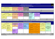 Stundentafel Studienzweig WINF