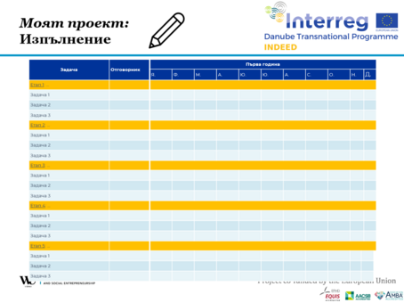 [Translate to English:] Implementation PowerPoint File