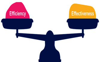 effectiveness and efficiency balance 