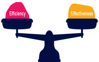 [Translate to English:] effectiveness and efficiency balance 