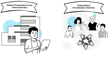 StudentJourney1&2