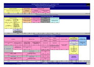 Stundentafel BA WiRe 2016 (Version 2021)