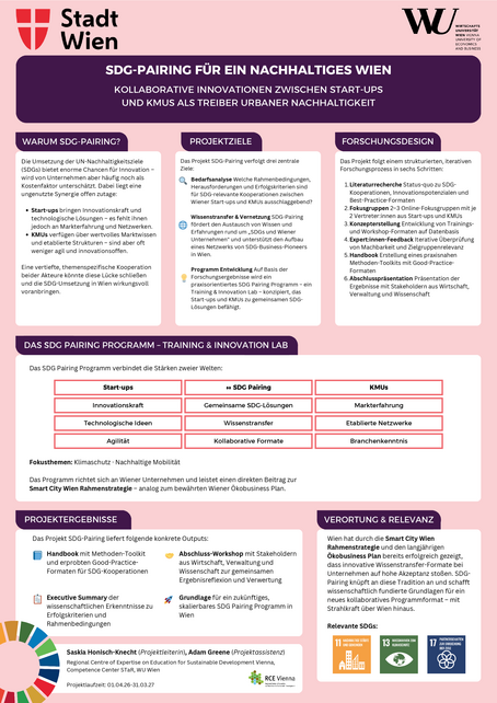 Projekt Saskia Knecht