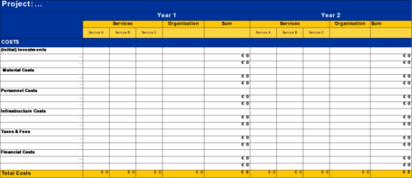 Financial Plan Template