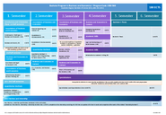 Stundentafel_BBE_2025_.pdf