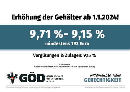 Gehaltstabelle öffentlicher Dienst 2024