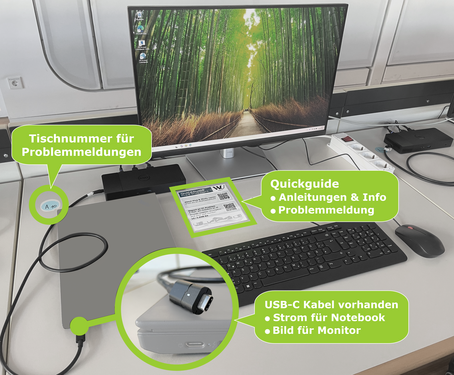 Arbeitsplatz in den Plug and Study Räumen