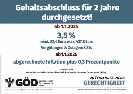 Plakat Abschluß Gehaltsverhandlungen