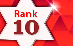MSc Marketing – number 10 in the QS Business Masters Ranking!