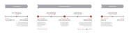 Roadmap.pdf