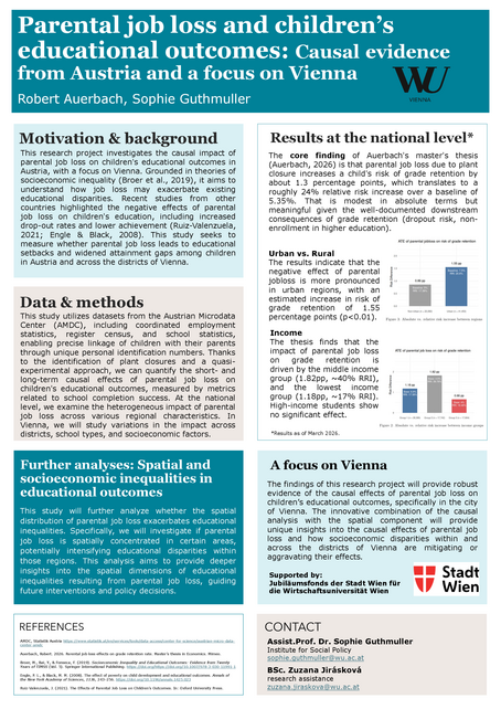 Parental job loss efffects