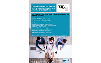 Candidate driven job markets