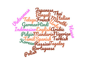 List of languages
