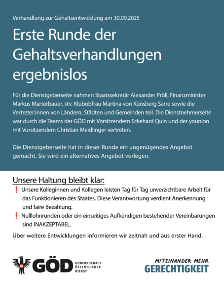 GÖD-Plakat der Gehaltsverhandlungen 2025