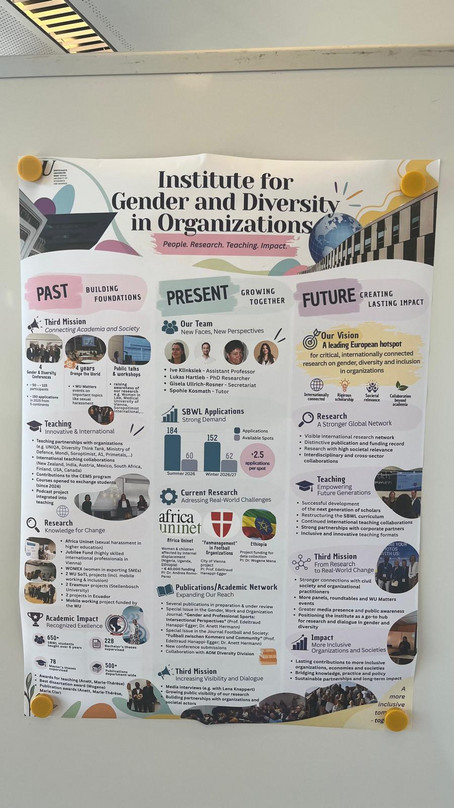 Picture of one poster