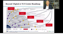 Inaugural Lecture WU Tax Law Technology Center January 19, 2022