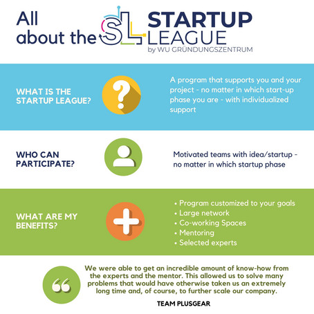 Startup League Info (english)