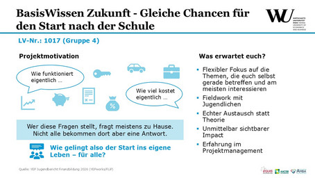 BasisWissen Zukunft