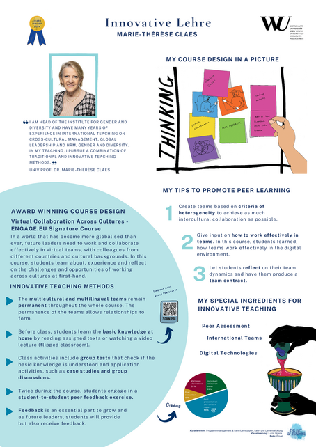 Innovative Lehre - Marie-Thérèse Claes