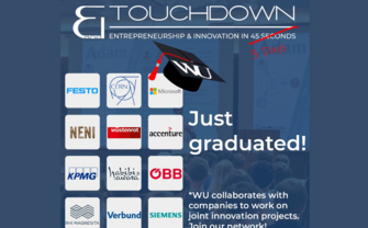 Logos of well known companies and a graduate hat with the claim saying "Just graduated"