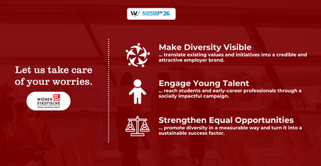 Wiener Städtische Case