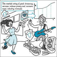 Black-and-white comic with blue accents, which describes research findings to revenue and piracy in the context of the music industry